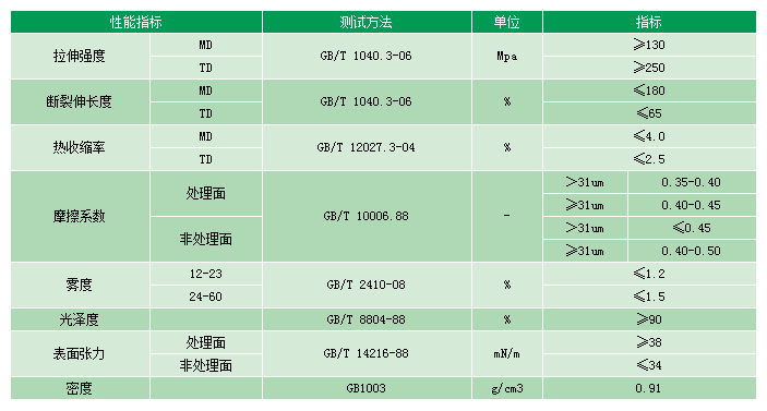 wofa688ҫ�������(�й�)���޹�˾����