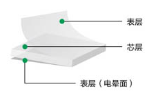 wofa688ҫ�������(�й�)���޹�˾����