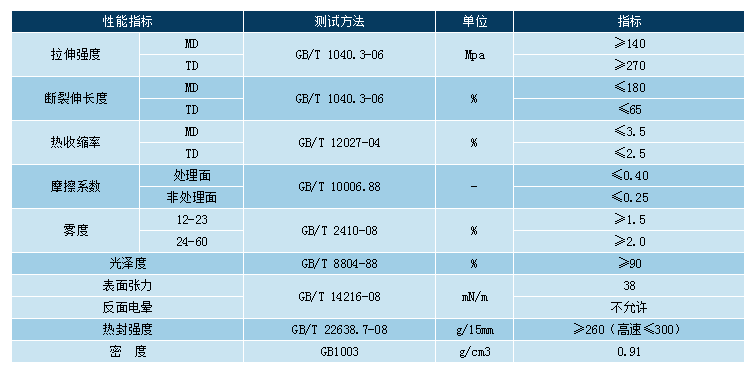 wofa688ҫ�������(�й�)���޹�˾����