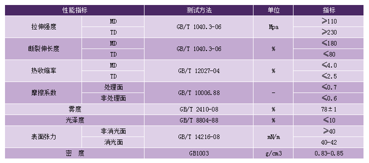 wofa688ҫ�������(�й�)���޹�˾����